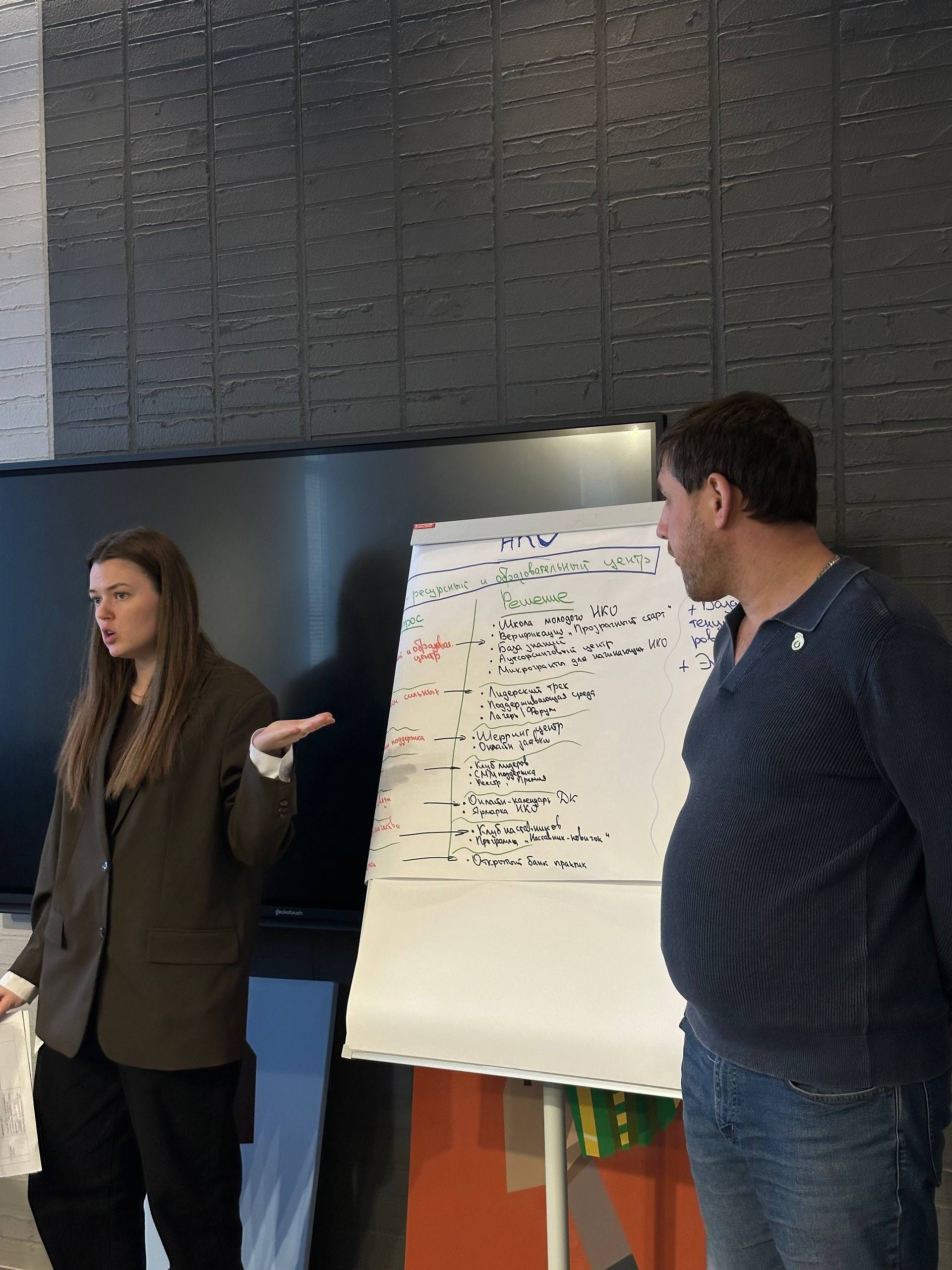 Продолжение стратегической сессии по развитию «Доброй Казани» до 2030 года