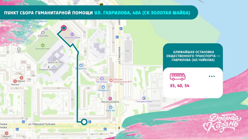 сбор гуманитарной помощи_page-0014.jpg