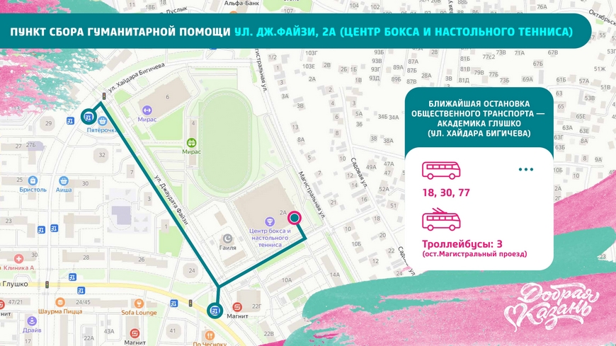 сбор гуманитарной помощи_page-0017.jpg