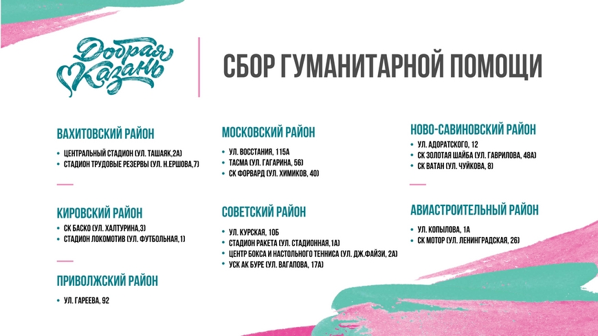 сбор гуманитарной помощи_page-0002.jpg